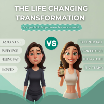 Clearli Lymphatic Drainage Drops