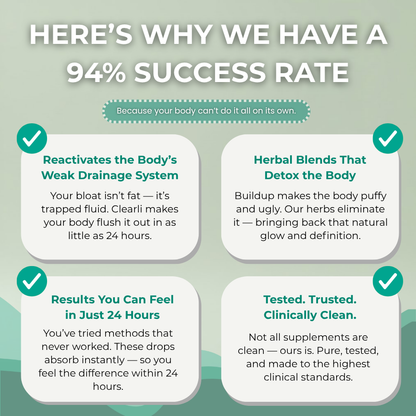 Clearli Lymphatic Drainage Drops