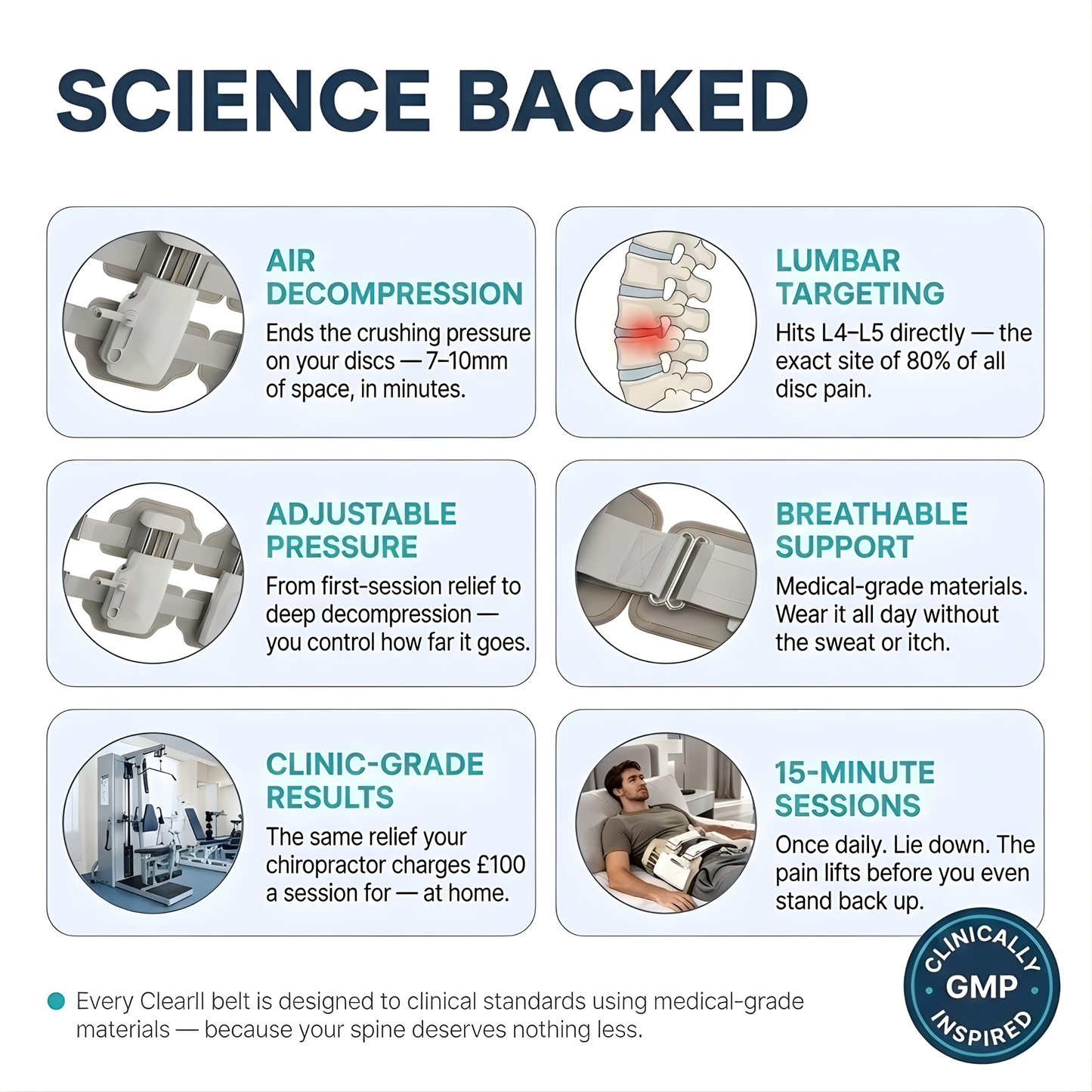 Clearli Spinal Decompression Belt