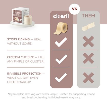 Clearli Hydrocolloid Roll